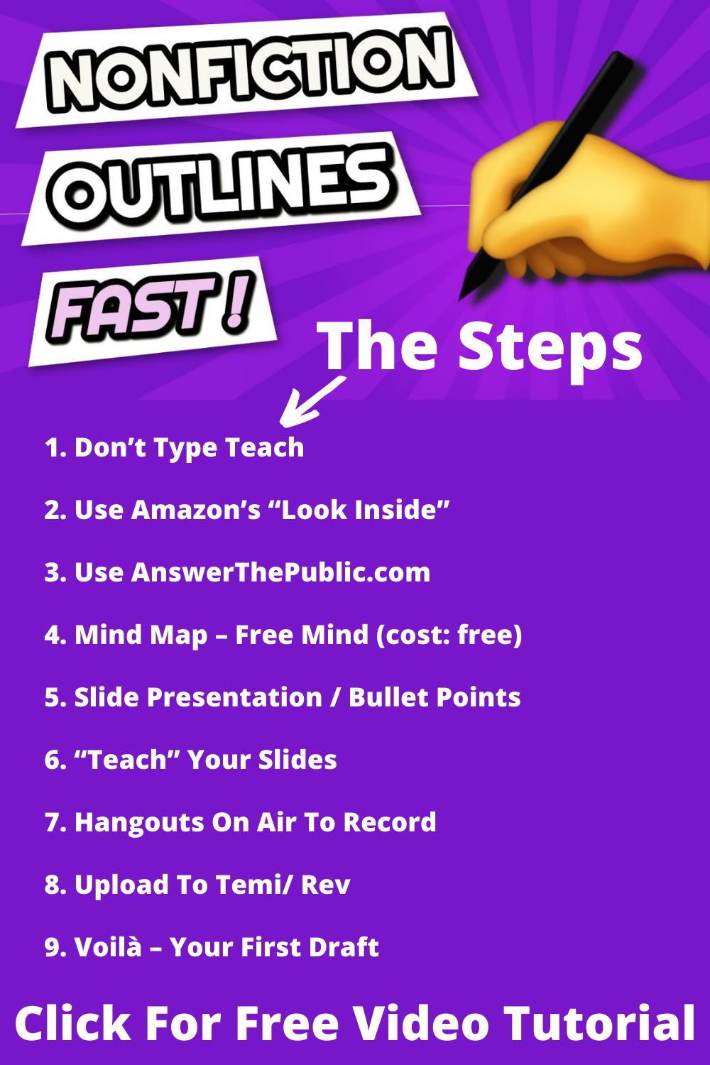 Outlining A Nonfiction Book The Fastest Way To Start And Finish Your